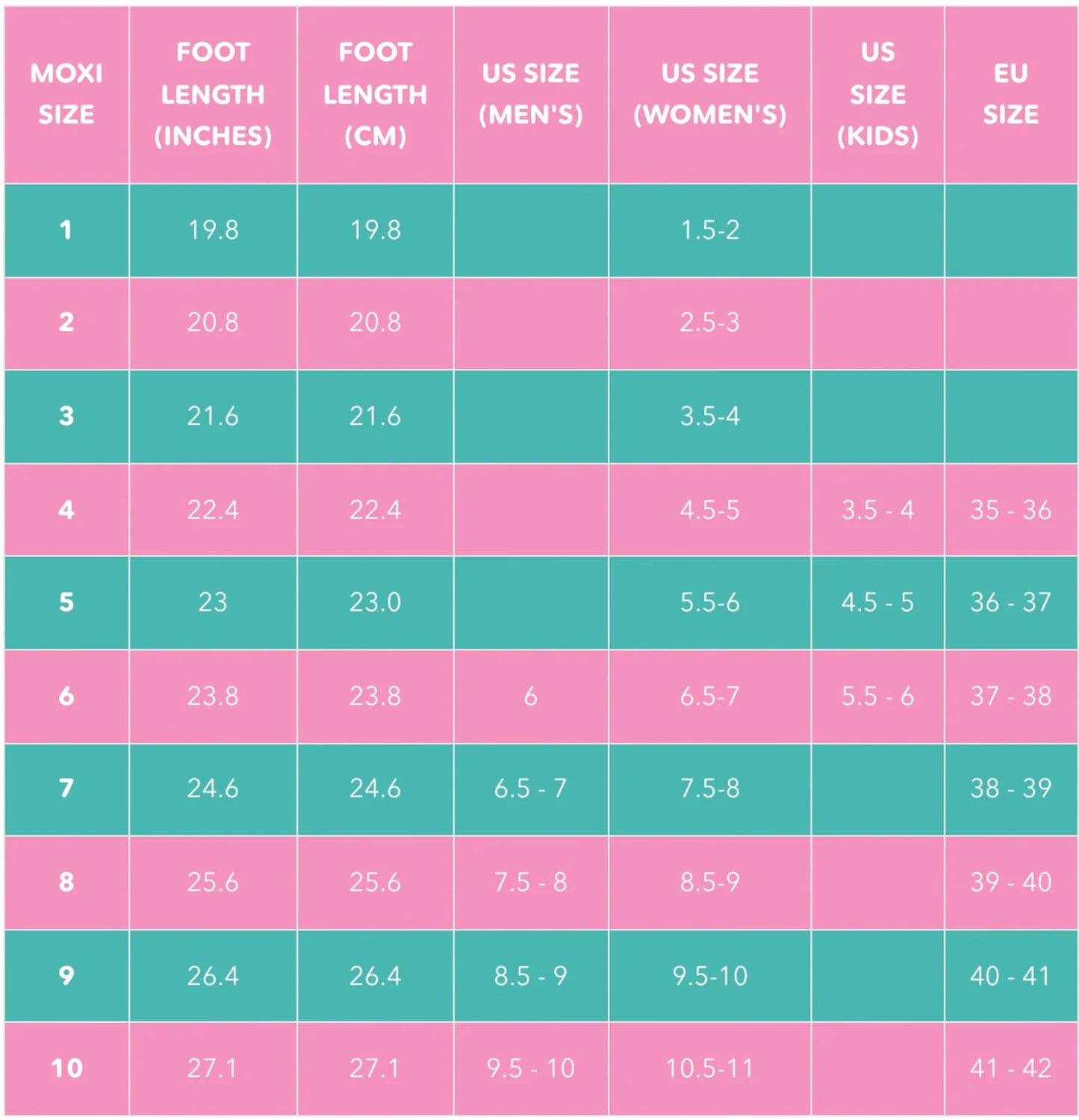 Pattini a rotelle Moxi Jungle - vegan