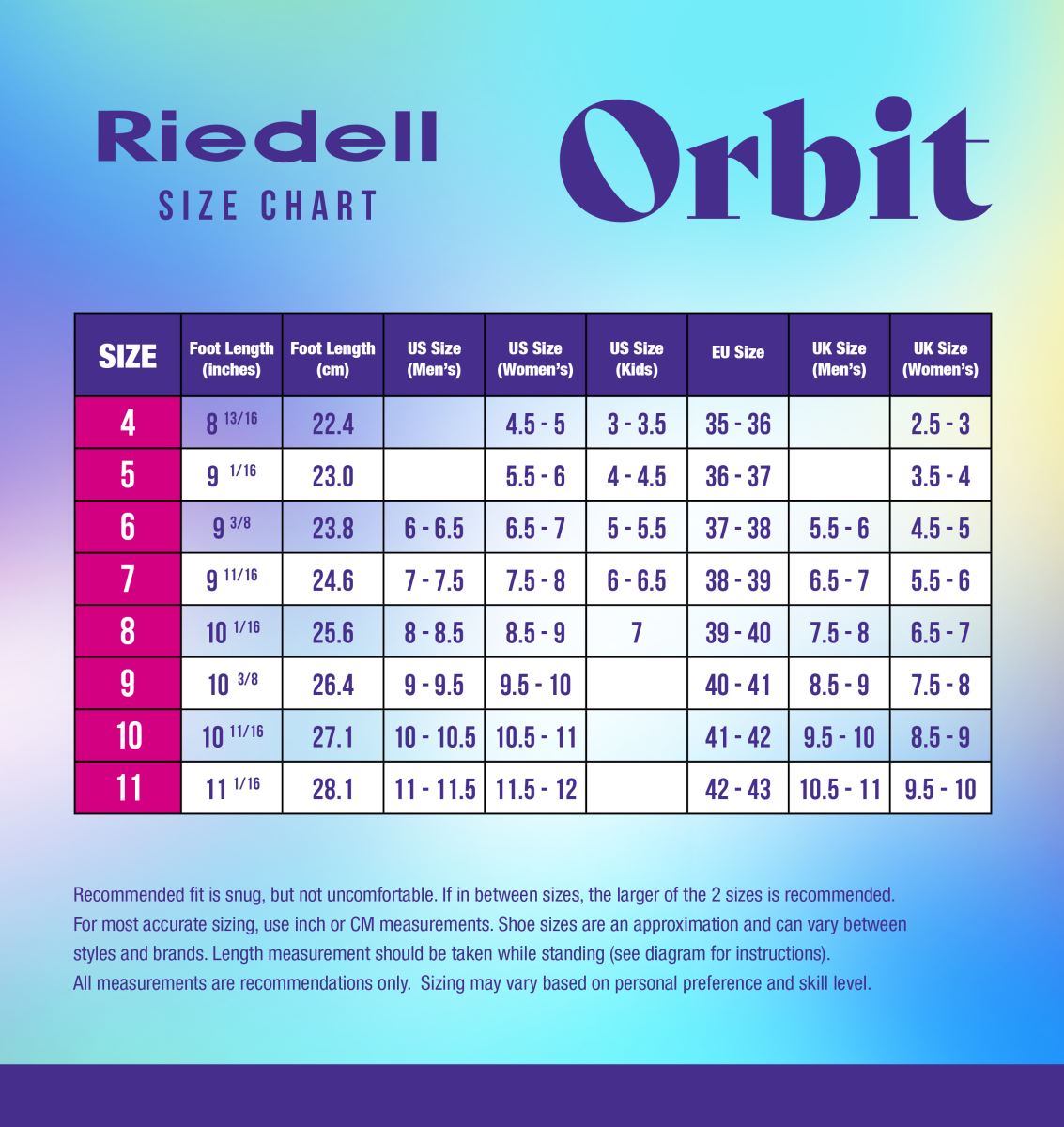 Pattini a rotelle Riedell Orbit Lagoon