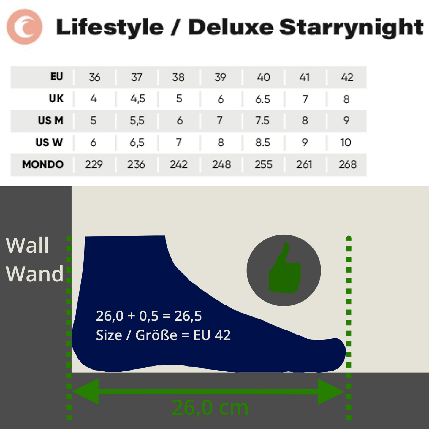 Chaya Melrose Deluxe Starry Night roller skates